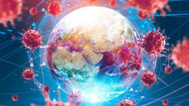 Photo of Koronavirüs Salgınından Sonra Dünya
