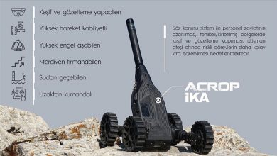 Photo of İnsansız Kara Araçları Kara Kuvvetleri Komutanlığı’na sevk edildi