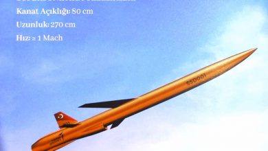 Photo of Turkish Aerospace develops supersonic target drone that takes off from other drones