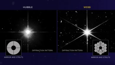Photo of Normalde küre şeklinde olan yıldızlar neden 8 uçlu görünür?
