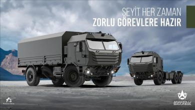 Photo of Anadolu Savunma taktik tekerlekli araçlarını IDEF’te sergileyecek
