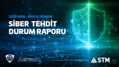 Photo of STM, 2024’ün ilk siber raporunu açıkladı: “Rusya ve ABD siber saldırılarda başı çekiyor”