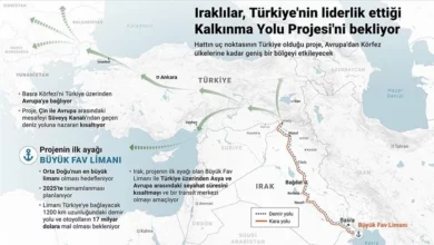 Photo of Türkiye-Irak ilişkilerinde yeni dönem: Ortak menfaatler
