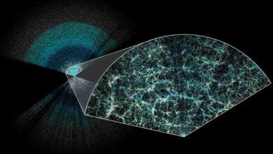 Photo of Evrenin en detaylı haritası çıkarıldı: “Karanlık enerjinin zaman içinde değişti”