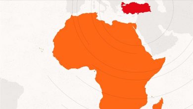 Photo of Analiz: Doğu-Batı rekabeti arasında sıkışmış Afrika ve Türkiye modeli