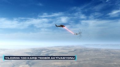 Photo of ASELSAN, YILDIRIM-100 sistemiyle hava tehditlerine karşı lazer kalkanı oluşturdu