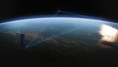 Photo of Çin’den Starlink’i devre dışı bırakmak için 2 bin drone ile modelleme