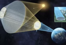 Photo of Dünya aynalarla aydınlatılacak