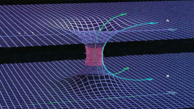 Photo of Araştırma: “Kara deliklerle ilgili devrim niteliğinde keşif”