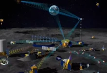 Photo of Ay üzerinde nükleer enerji dönemi: Rusya ve Çin’den stratejik hamle