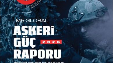 Photo of M5 Global Askeri Güç Raporu 2026: İşte küresel sıralamalar
