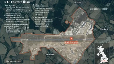 Photo of RAF Fairford’dan çekilme: Taktiksel kaçınma mı, stratejik konumlanma mı?